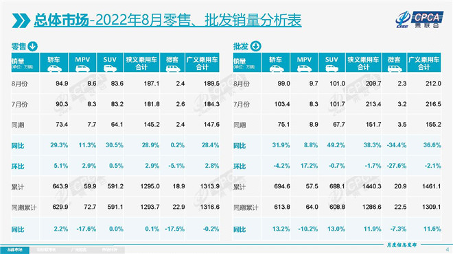 用市场表现验证出行实力，瑞风汽车在客运行业再创佳绩！