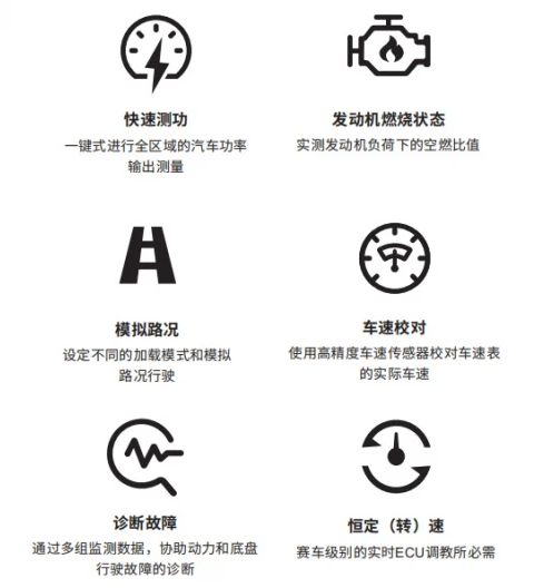 汽车动力提升系统-康士柏马力机