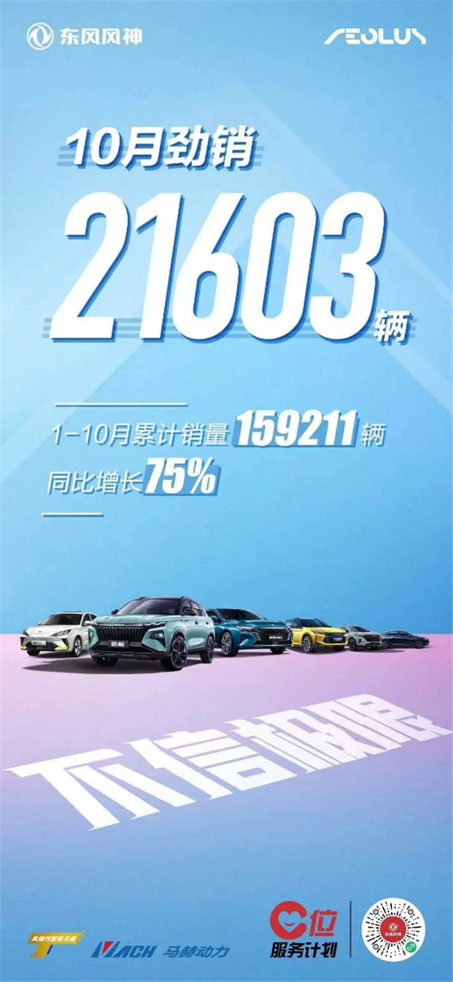 10月劲销21603台，东风风神创5年来最佳单月销量！