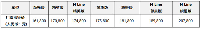 售价16.18万元-20.78万元 第五代途胜L 8AT正式上市