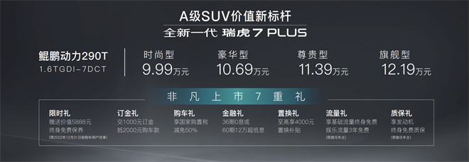 引领A级SUV价值新标杆，全新一代瑞虎7 PLUS领潮上市，售9.99万元起