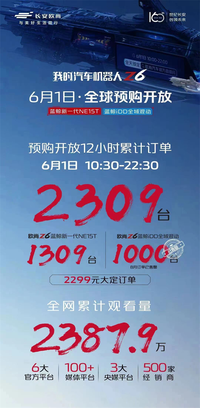 年轻化，潮头立｜“一诺杯”2022年度品牌“入围赛”，谁能交出「潮玩」满意答卷？