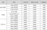 纯电小车首家官降！奇瑞新能源正式官宣降价！最高降9000元！