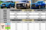 15万买合资SUV？沐飒、卡罗拉锐放和逍客应当如何选择？