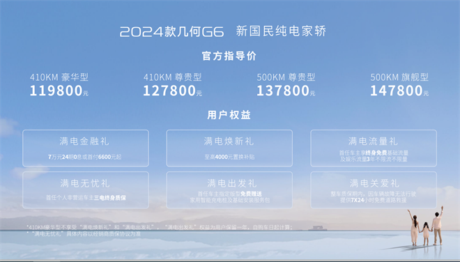 起售不到12万！性价比拉满，2024款几何G6上