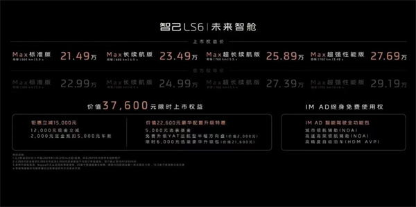 超级爆品智己LS6正式上市前为何订单突破3万台？