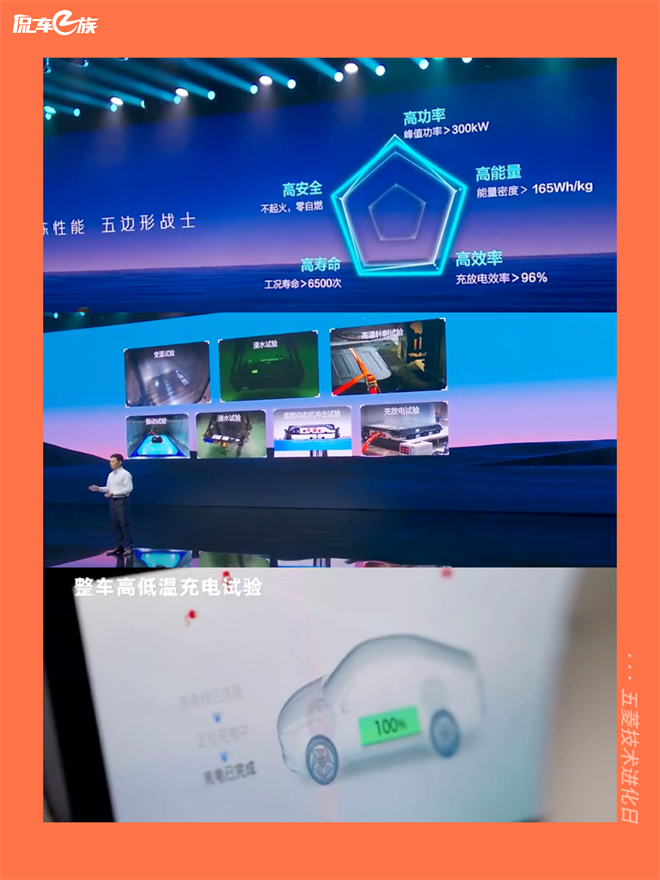 别被五菱的“人畜无害”给骗了，“技术大佬”底色才是王炸！