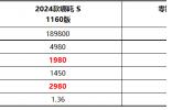 20万预算，哪吒S、零跑C01、汉DM-i，买哪个