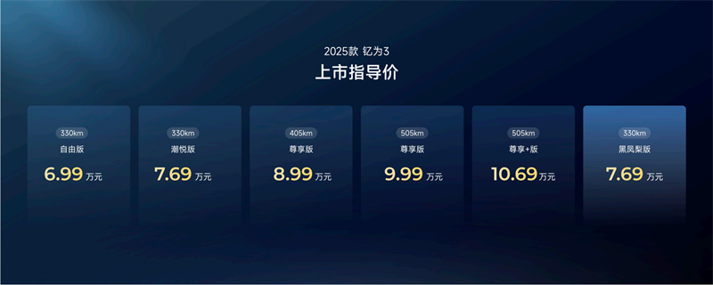 超值！钇为3A0级小车6.99万起，舒适驾控安全全在线！