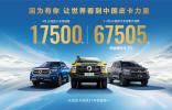 长城皮卡1-4月全球累计销售67505辆 同比增长9.7% 蝉联中国皮卡销冠