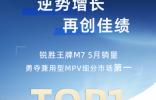 销冠揭秘！锐胜王牌M7领跑兼用型MPV市场 0首付+5年0息引爆市场