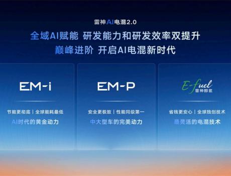 吉利星睿AI云动力2.0：AI赋能电混技术，能否领跑行业？