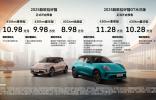 2025款欧拉好猫全面解析：8.98万起售的纯电精品值得入手吗？