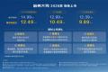 限时权益价9.89万元起！哈弗大狗2026款正式上市！